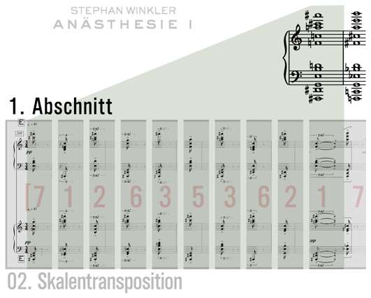 Stephan Winkler: Anästhesie I (E | 1. Abschnitt | Akkordgerüst)