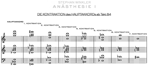 Stephan Winkler: Anästhesie I (B - Kontraktionsebene, Akkordsequenz)