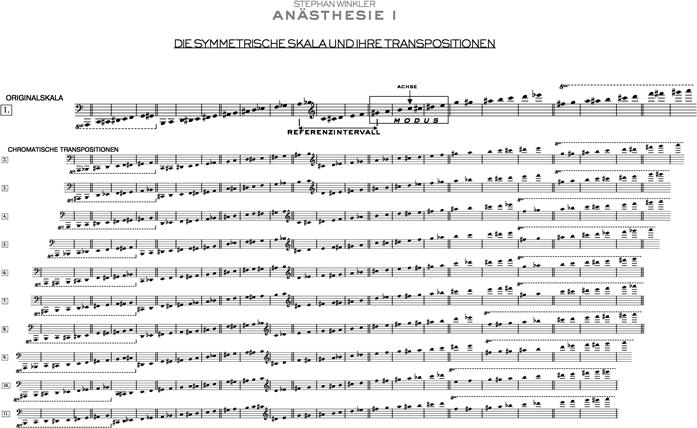 Stephan Winkler: Anästhesie I (Skala und Transpositionen)