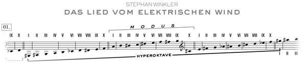 Stephan Winkler: »Das Lied vom elektrischen Wind«, Skala