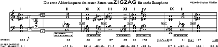Stephan Winkler: zigzag (1. Satz: Anfangsakkordsequenz)